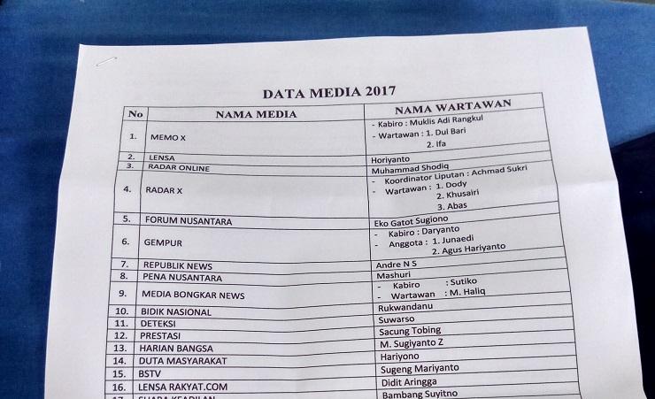 AJI Protes Pemda Bondowoso Keluarkan Daftar 'Wartawan Yang Boleh Dilayani Birokrasi'