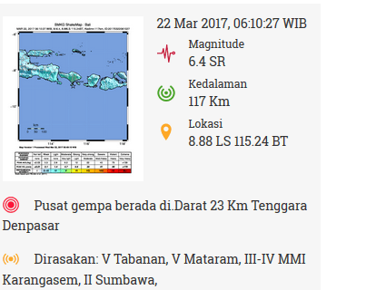 Gempa 6,4 SR, BPBD Bali: Kerusakan Ringan