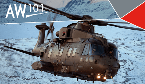 Presiden Tolak Pembelian Helikopter VVIP AW 101 Buatan Itali