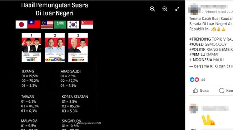 (Republikasi) Cek Fakta: Hoaks, Unggahan di Medsos soal Hasil Penghitungan Suara di Luar Negeri