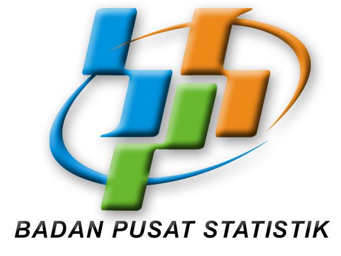 April, Inflasi Aceh  0,19 Persen