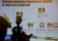 Agung Laksono: Dukungan Golkar ke Prabowo-Hatta Bisa Berubah