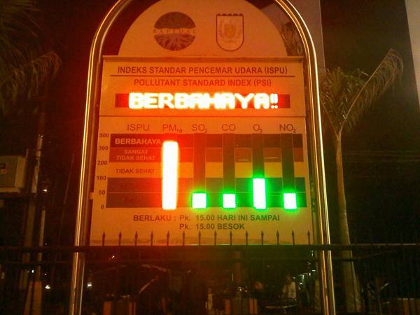 Papan Indeks Standar Pencemaran Udara di Kota Pekanbaru ini memancarkan tulisan warna merah dengan h