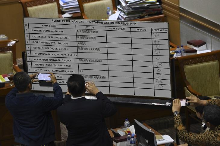 Komisi III DPR Bantah Ada Lobi dalam Pemilihan Firli