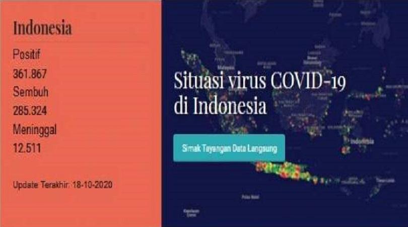 Pandemi Covid-19,   3.732 Pasien Sembuh 