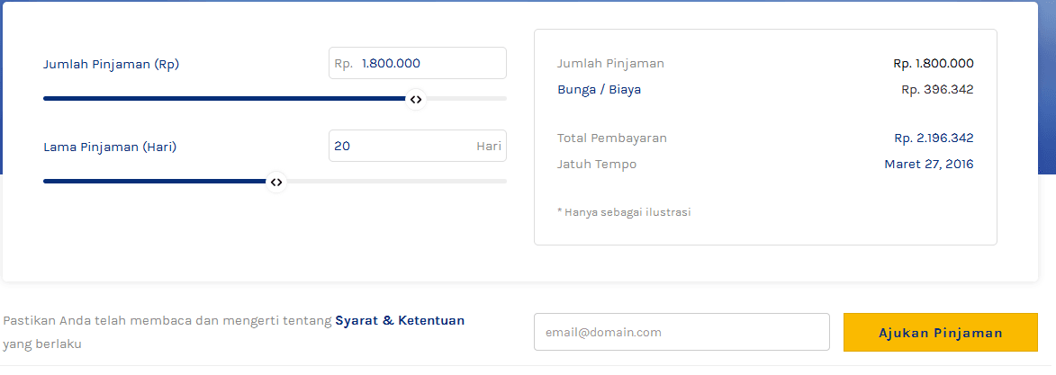 OJK Akan Atur Pinjaman Online