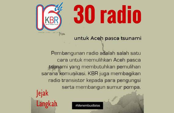 #16TahunKBR Radio dan Tsunami Aceh